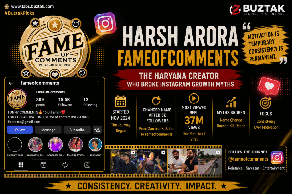 Harsh Arora Fameofcomments: The Haryana Creator Who Broke Instagram Growth Myths